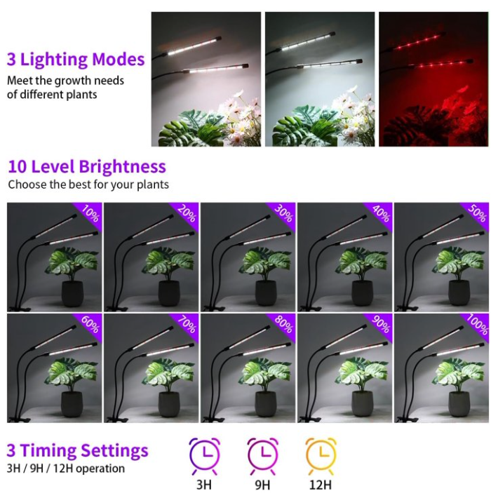 Full Spectrum LED Grow Light for Indoor Plants,full-spectrum supplemental lights, 5 Dimming Levels, 3/9/12H Auto On Off Timing Clip Plant Lamp