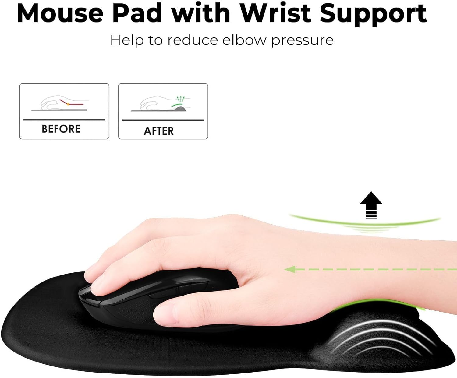 1 Black Pack Mouse Pad with Wrist Support, Ergonomic Gaming Mouse Pad Pain Relief, Portable Comfortable Mousepad for Computer, Laptop, Office, Home Non-Slip Base