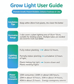 Feirrmimo LED Grow Lights for Indoor Plants,Full-Spectrum Grow Light with Automatic On/Off and 3/9/12-Hour Timer,2-Head Clip-On Plant Grow Light with 9 Dimmable Brightness Levels