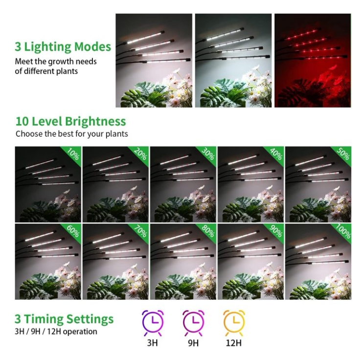 Feirrmimo LED Grow Lights for Indoor Plants,Full-Spectrum Grow Light with Automatic On/Off and 3/9/12-Hour Timer,4-Head Clip-On Plant Grow Light with 9 Dimmable Brightness Levels