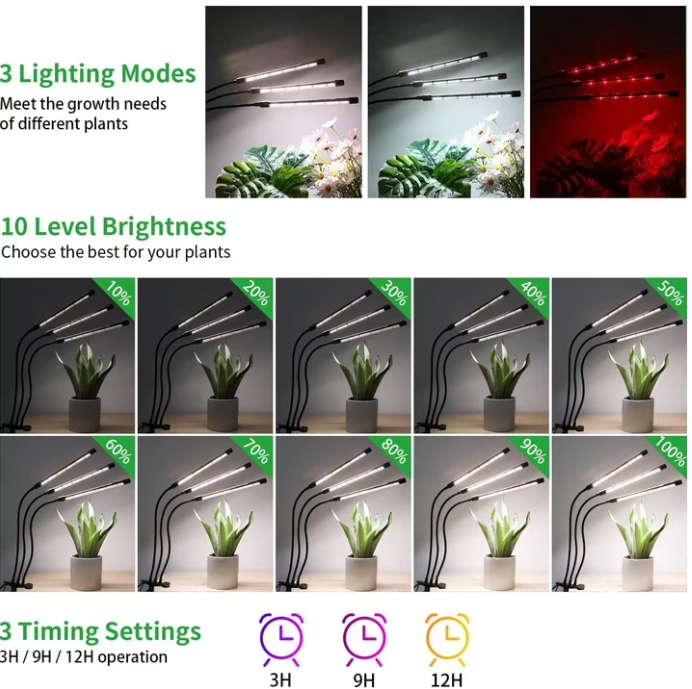 Feirrmimo LED Grow Lights for Indoor Plants,Full-Spectrum Grow Light with Automatic On/Off and 3/9/12-Hour Timer,3-Head Clip-On Plant Grow Light with 9 Dimmable Brightness Levels